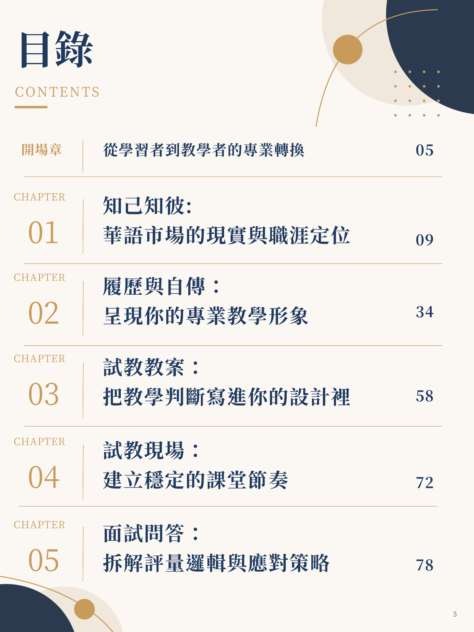 錄取實戰手冊原始目錄